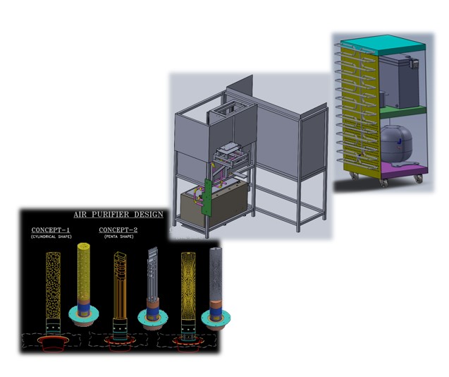 Innovative Product Designing as Per Market Requirements
